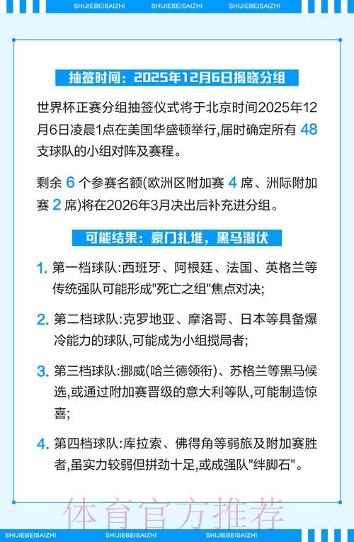 2026世界杯投注规则基础知识全面解读 2026世界杯投注规则基础知识全面解读
