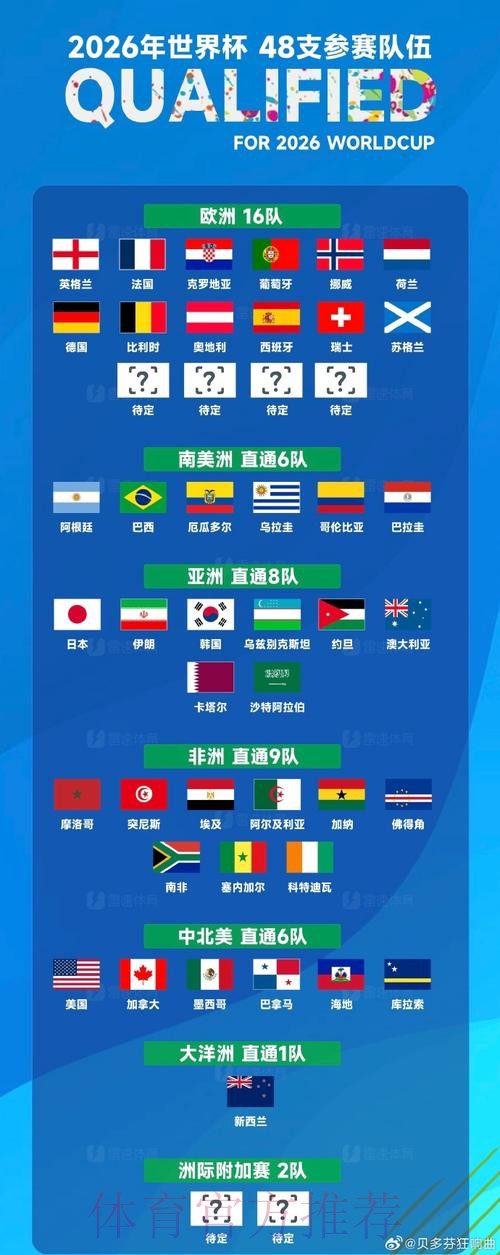 世界杯下注入口靠谱吗？用户评价汇总