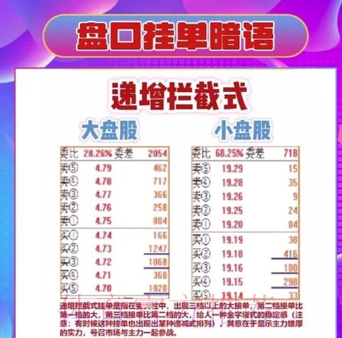 2026世界杯盘口注册攻略详解